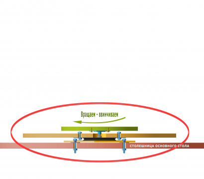 Механизм для сборки поворотного стола с неподвижным центром