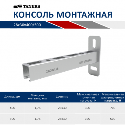 Консоль монтажная