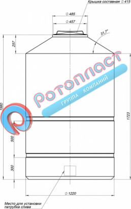 2000 пластиковая емкость цилиндрическая