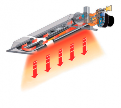 Темный инфракрасный излучатель (отопление)