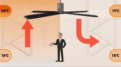 Большой потолочный вентилятор MonsterFan