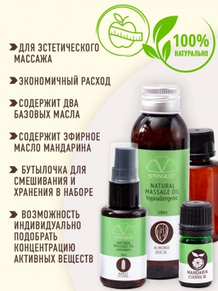 Набор масел для эстетического и антицеллюлитного массажа