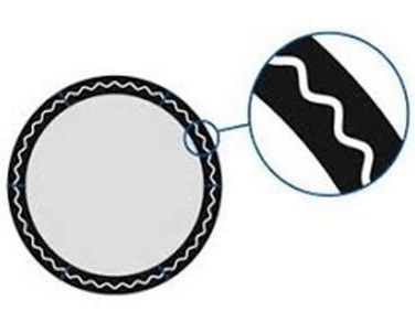 Магистральные шланги (NBR)