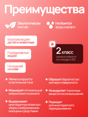 Краска интерьерная ВД-АК (14кг) Gunstig