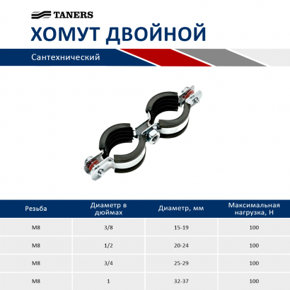 Хомуты трубные