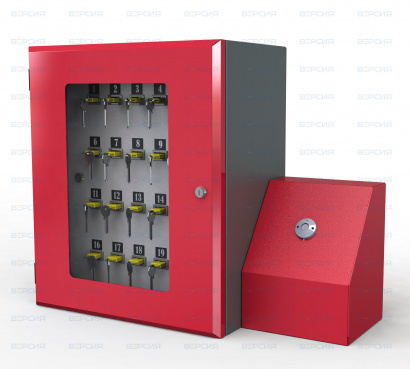 Электронные ключницы