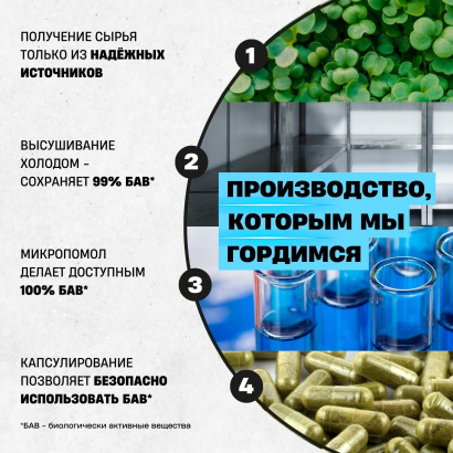 Комплексная пищевая добавка «METABOLISM»