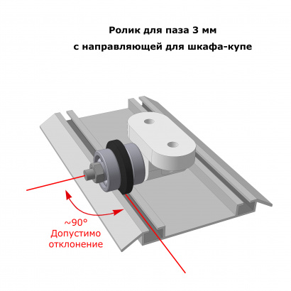 Ролики подшипниковые в паз 3 мм для профиля Соберизавод и для направляющей шкафа купе