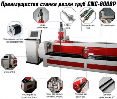 Станок ЧПУ плазменной резки CNC-3000P (3000x150)
