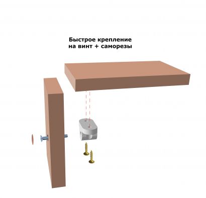 Кронштейн с гайкой для быстрой сборки корпусной мебели и крепления полок