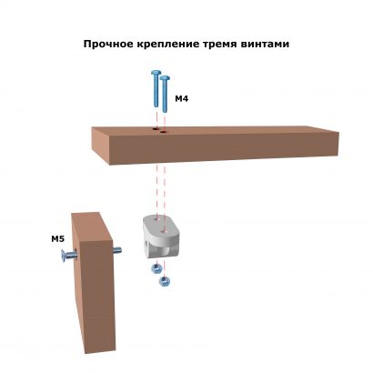 Кронштейн с гайкой для быстрой сборки корпусной мебели и крепления полок