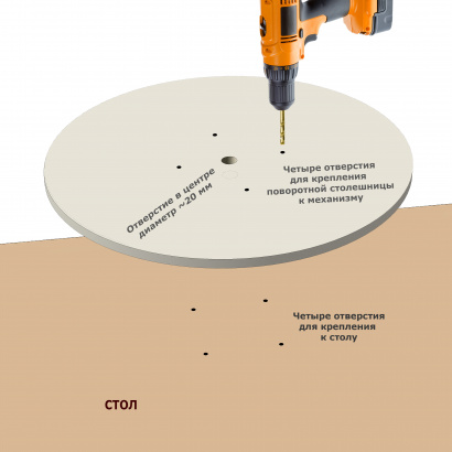 Механизм для сборки поворотного стола с неподвижным центром