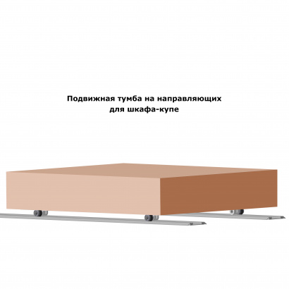 Ролики подшипниковые в паз 3 мм для профиля Соберизавод и для направляющей шкафа купе