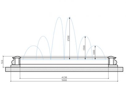 Фонтан FC "Классический" 5000