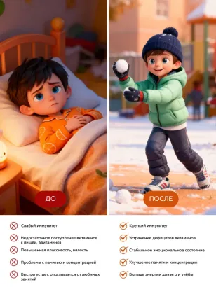Функциональное желе MULTIVITAMIN
