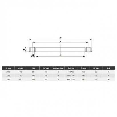 Свободный фланец ПВХ Aquaviva для труб под клеевое соединение