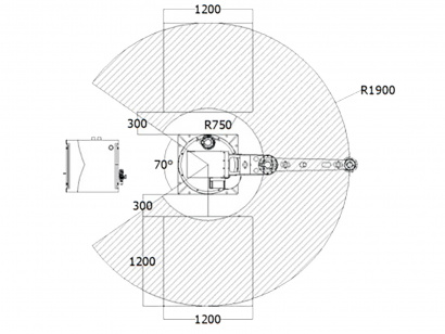 Колонный паллетайзер (робот - укладчик) для укладки коробок, банок, мешков