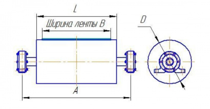 Барабан натяжной (комплектующие к конвейерному оборудованию)