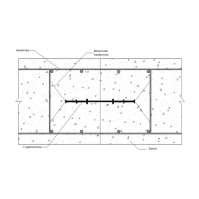 Гидрошпонка для внутренних рабочих швов CI320