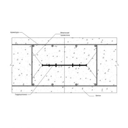 Гидрошпонка для внутренних рабочих швов CI240