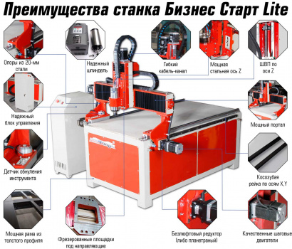 Фрезерный станок с ЧПУ Бизнес Старт Lite-6 1000х2000х150