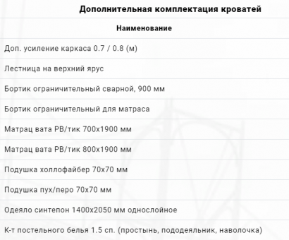 Кровать металлическая двухъярусная КРД-1