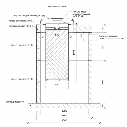 Фильтр патрон для ливневой канализации