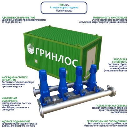 ГРИНЛОС Станция второго подъема в блочно-модульном здании