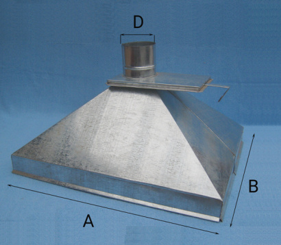 ВЕНТИЛЯЦИЯ: ВЫТЯЖНОЙ ЗОНТ С ЖИРОУЛОВИТЕЛЕМ