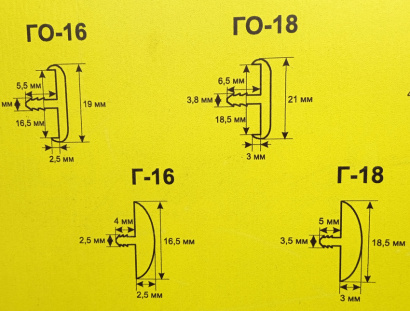 Мебельные комплектующие из ПВХ