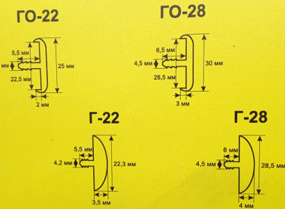 Мебельные комплектующие из ПВХ