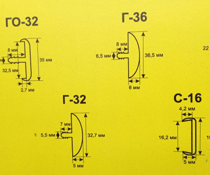 Мебельные комплектующие из ПВХ
