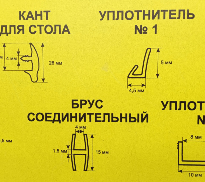 Мебельные комплектующие из ПВХ
