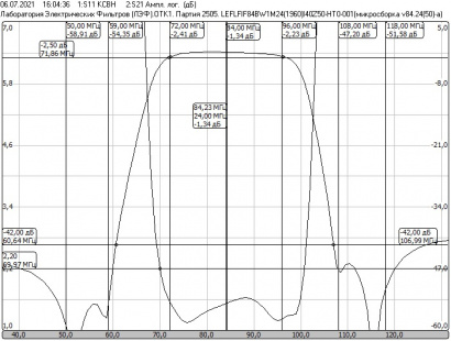 Фильтр ПЧ LEFLFIF84BW1M24(1960)I40Z50-HT0-001(микросборка v84.24 (50)-а)