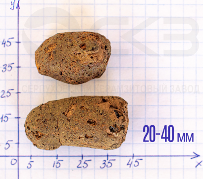 Керамзит россыпью