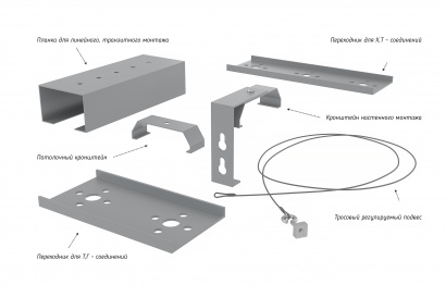 Светодиодный линейный светильник «Эколюмен Ритейл»