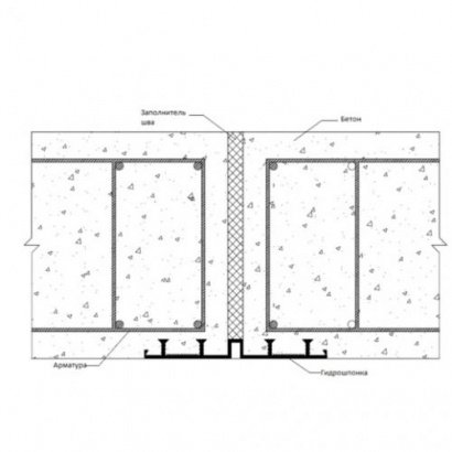 Гидрошпонка для изоляции поверхностных деформационных швов DF320/20-6/25 (10 метров)
