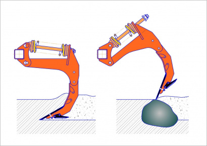 Культиватор стерневой тяжелый КСТ с пружинной защитой от 4,2 до 9 метров