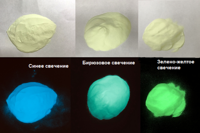 Люминофор длительного свечения