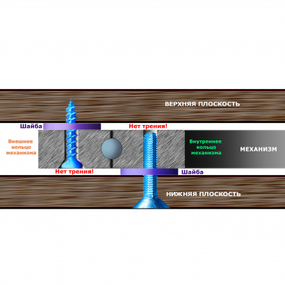Поворотный механизм (кольцевой подшипник D 30 см) с отверстиями под винты/саморезы + крепеж