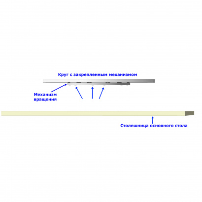 Механизм ф30 см для крутящегося центра стола по китайски, крепление саморезами