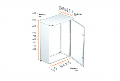 Навесной шкаф