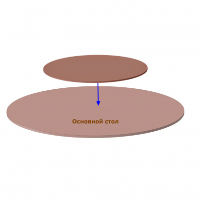 Поворотный механизм на опорной площадке диаметром 60 см для крепления вращающегося круга-столешницы диаметром от 80 см до 110 см