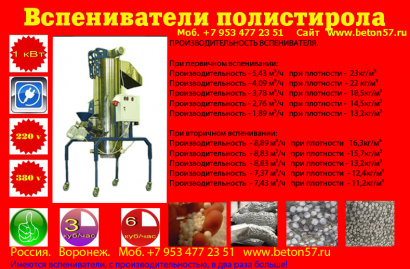 Вспениватели полистирола