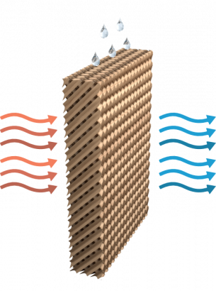 Панели испарительного охлаждения HuPad Agro