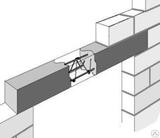 Перемычки полистиролбетонные усиленного типа ППБУ
