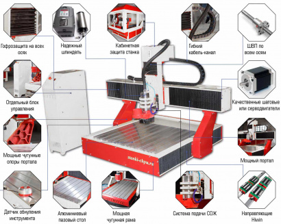 Чугунный фрезерный станок ЧПУ для металлообработки MO-002-1 (550x800x200)