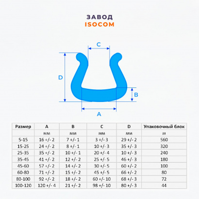 Профиль упаковочный из вспененного полиэтилена U П L образный