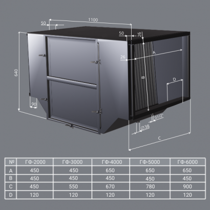 Горизонтальный гидрофильтр