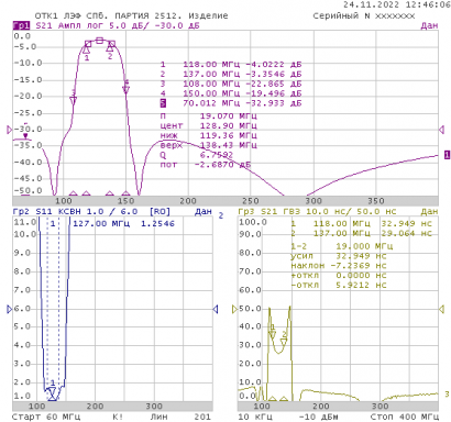 Фильтр авиа диапазона микроиндуктивный LEFLFIF127P5BW1M19I30Z50-H7T0-002 (микросборка b127p5.19(50)-a)